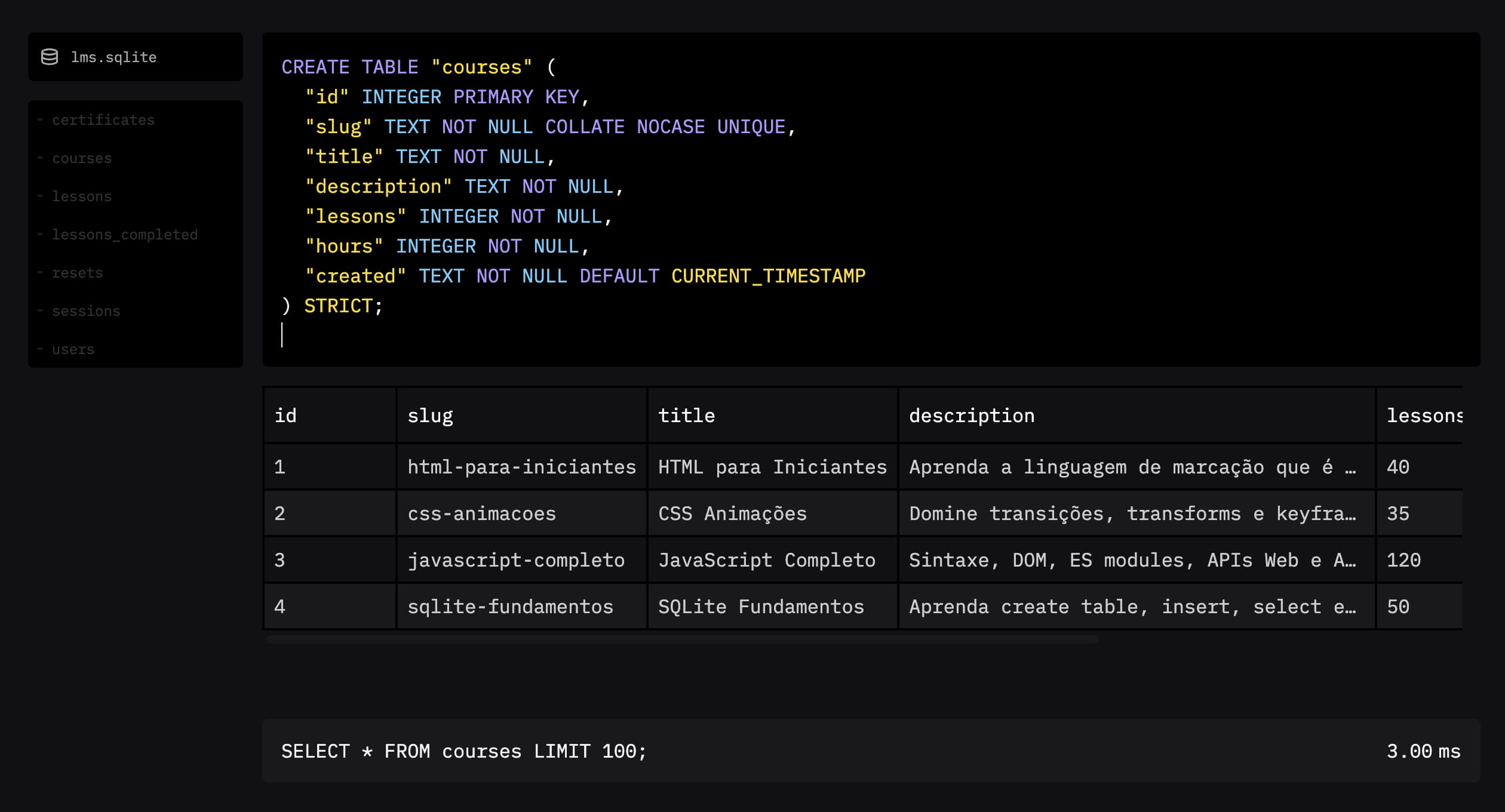 SQLite LMS